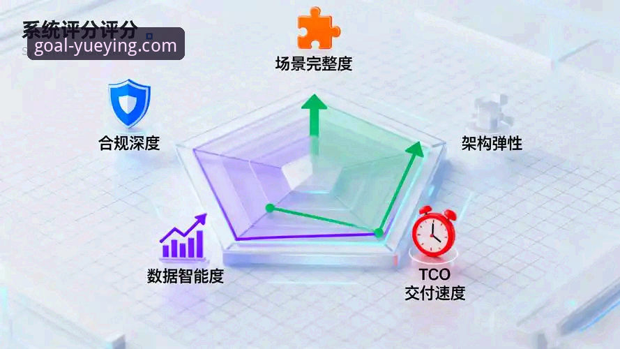 3个关键维度全面解析悦盈体育平台——从数据更新到投注参考的深度评测