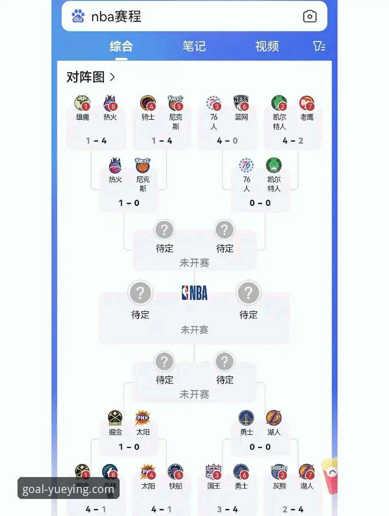 NBA季后赛大胜全纪录：悦盈体育平台观赛体验完整指南